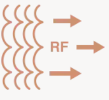 RF TEKNOLOJİSİ